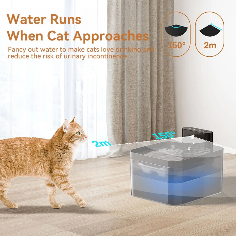 Fresh Flow Pet Water Fountain